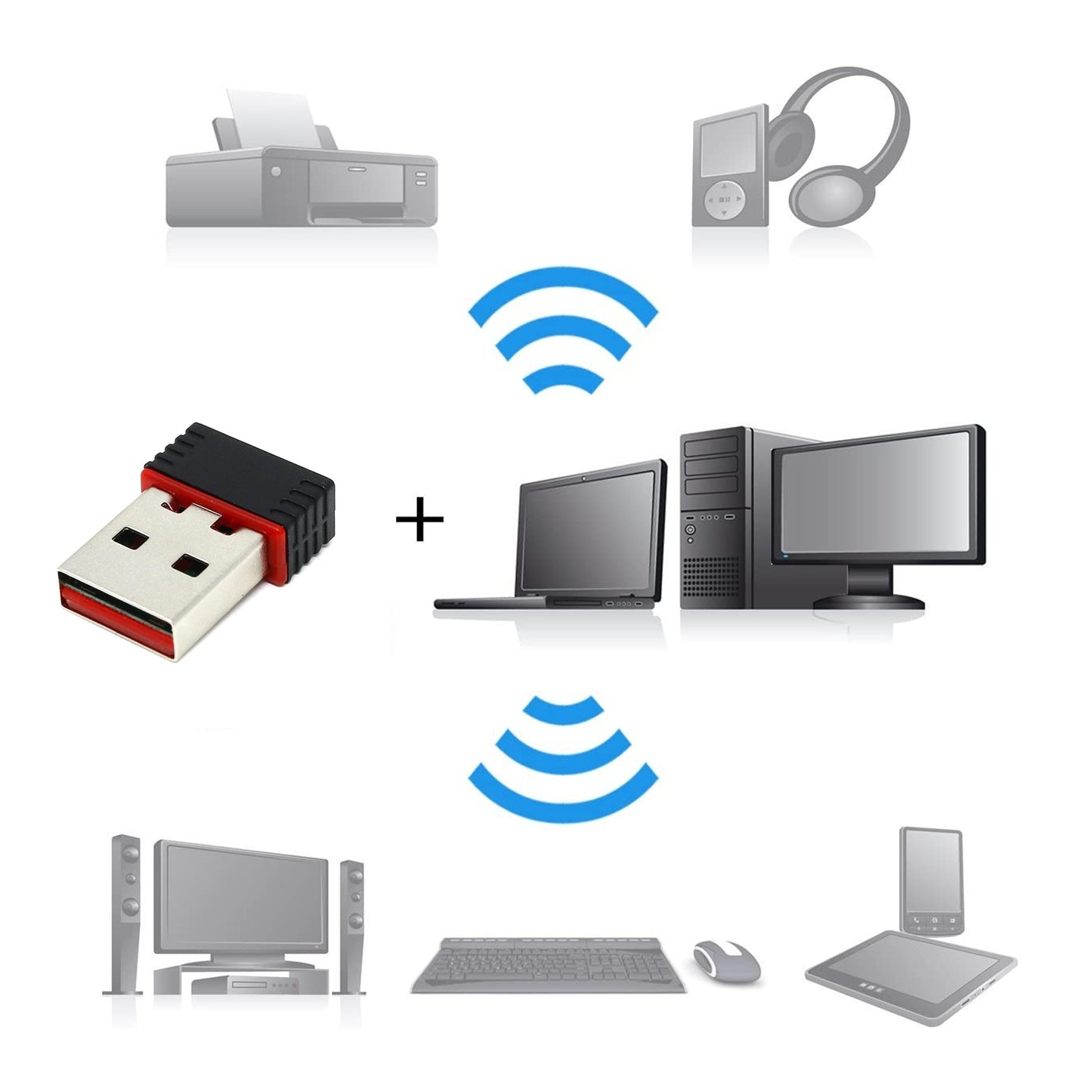 7224 Wi-fi Receiver Wireless Mini Wi-fi Network Adapter With With Driver Cd For Computer Laptop And Etc Device Use